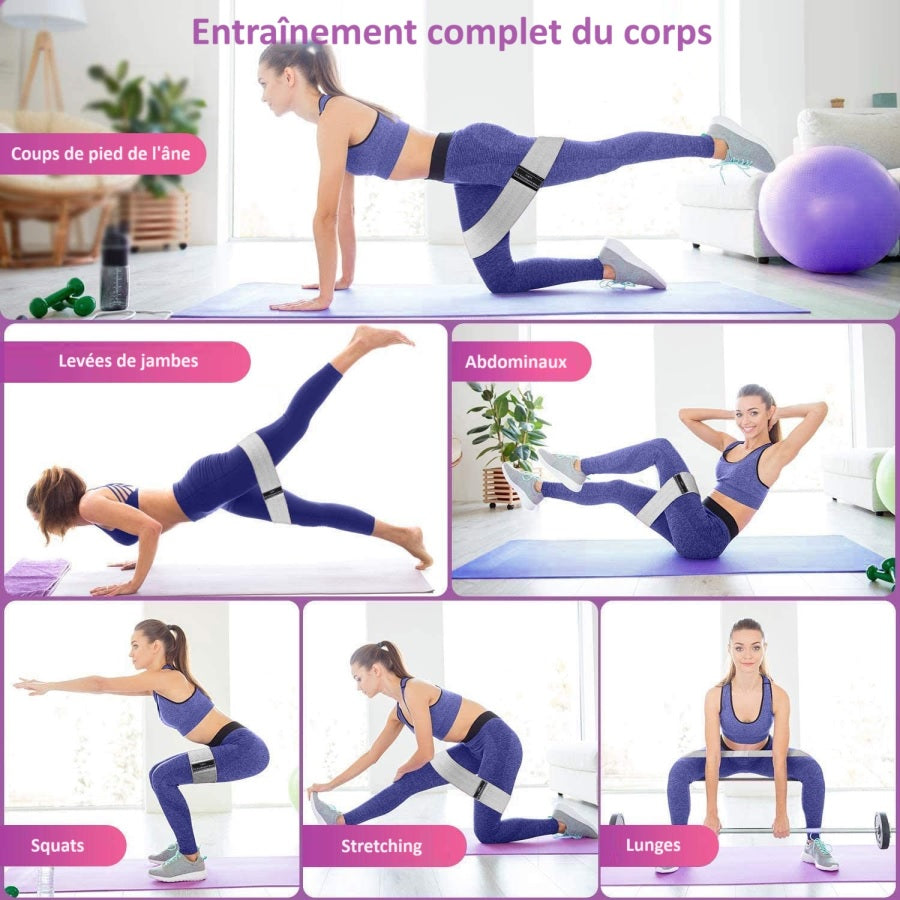 elastique-musculation-exercices-complets