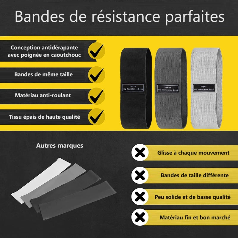 elastique-musculation-parfaite