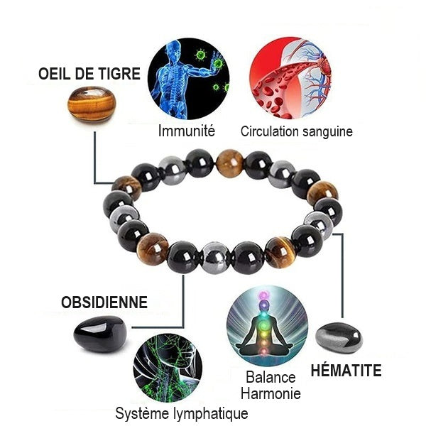 bracelet-pierre-naturelle-avantages