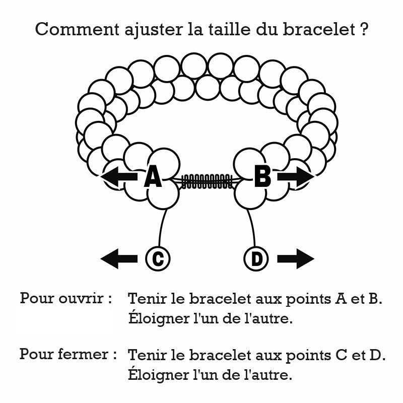 bracelet-pierre-naturelle-triple-protection-confortable-ajustable